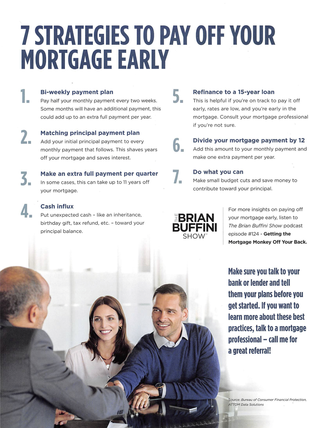 7 Strategies To Pay Off Your Mortgage Early | Fran Lucci Real Estate ...