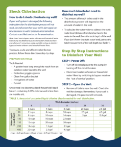 Preparing Your Well For The Next Flood 11