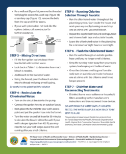 Preparing Your Well For The Next Flood 12